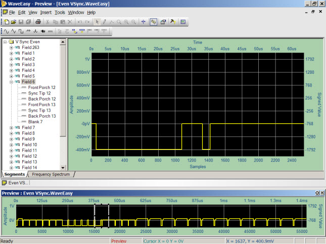 Creating an RS170 Video Signal with WaveEasy